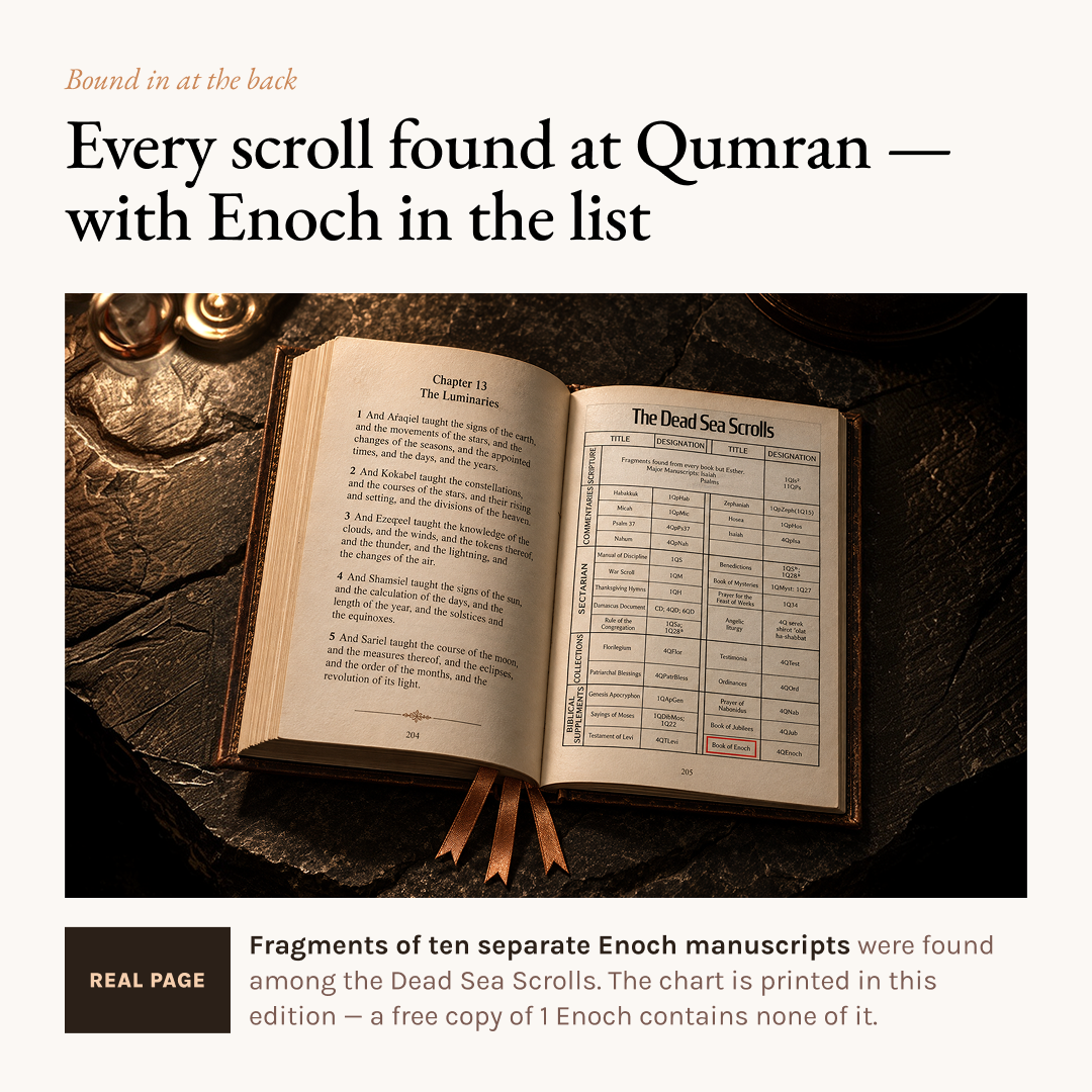 The Book of Enoch